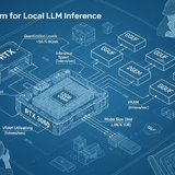 13 Local LLMs, One RTX 3060: What Actually Runs (and What Doesn't)